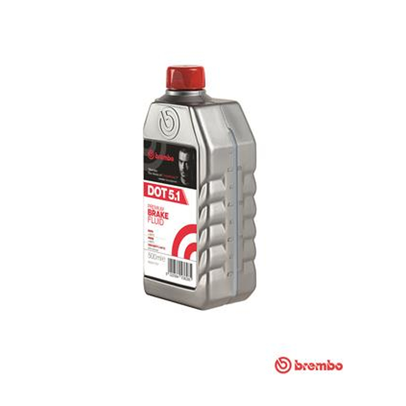 Υγρά φρένων