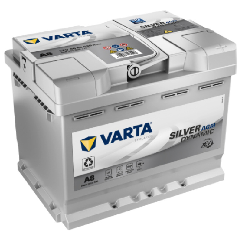 Μπαταρία εκκίνησης