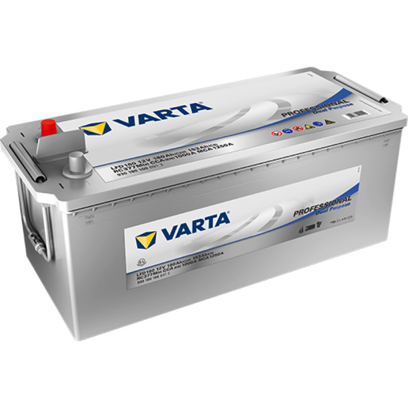 Μπαταρία εκκίνησης