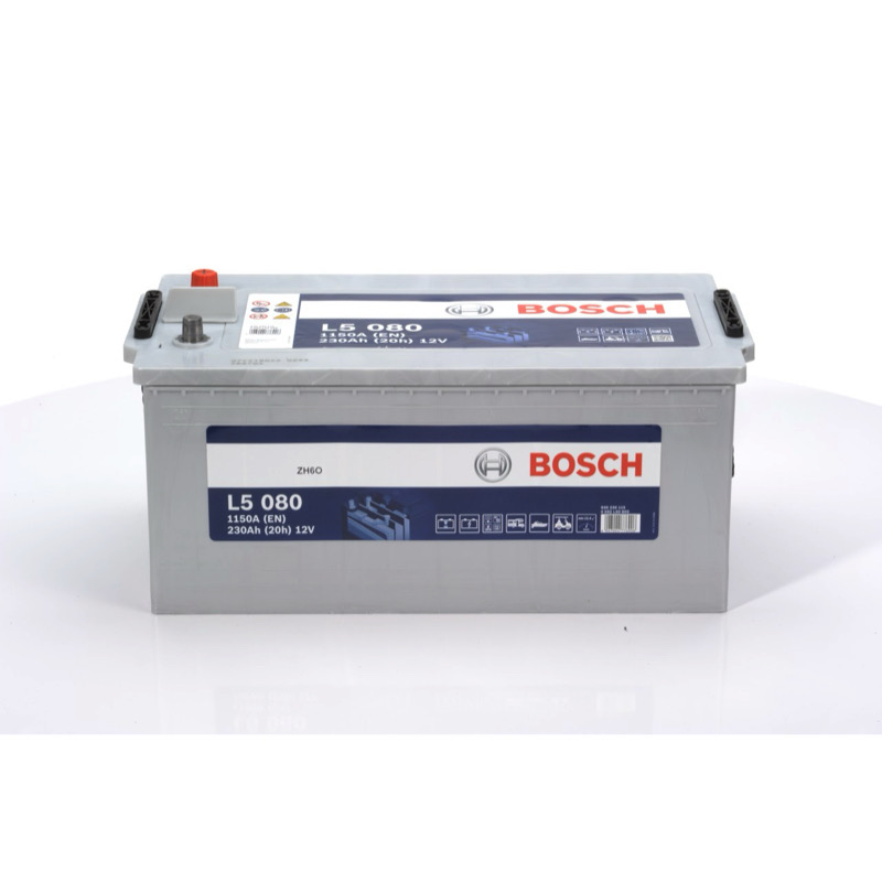 Μπαταρία εκκίνησης