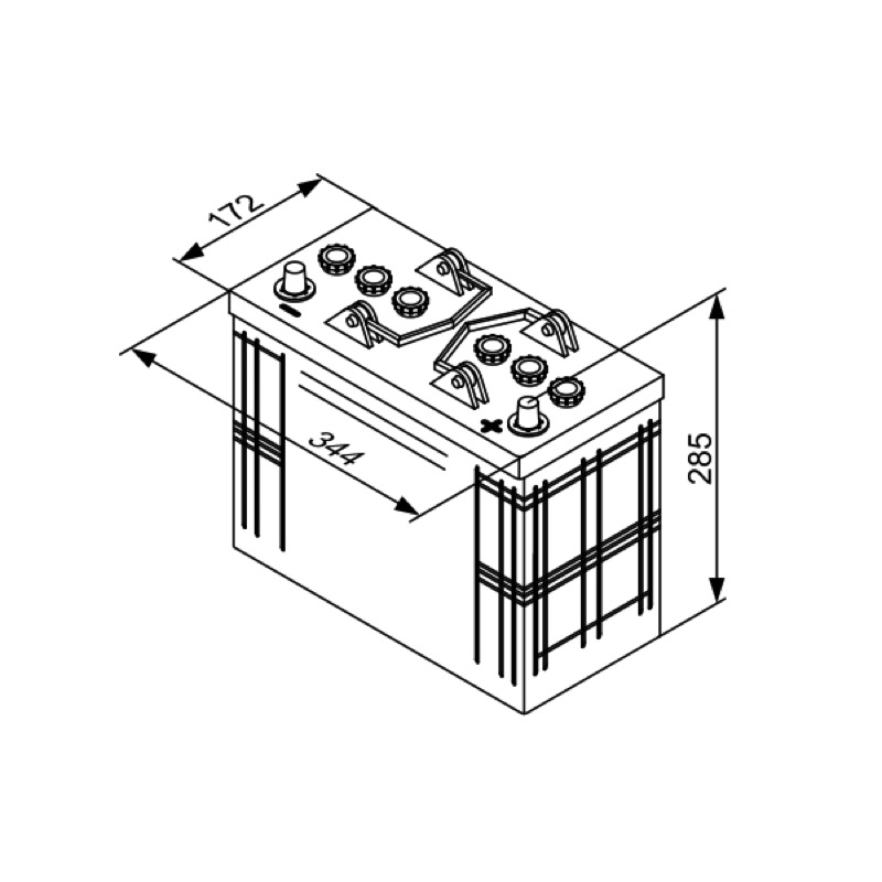 Μπαταρία εκκίνησης