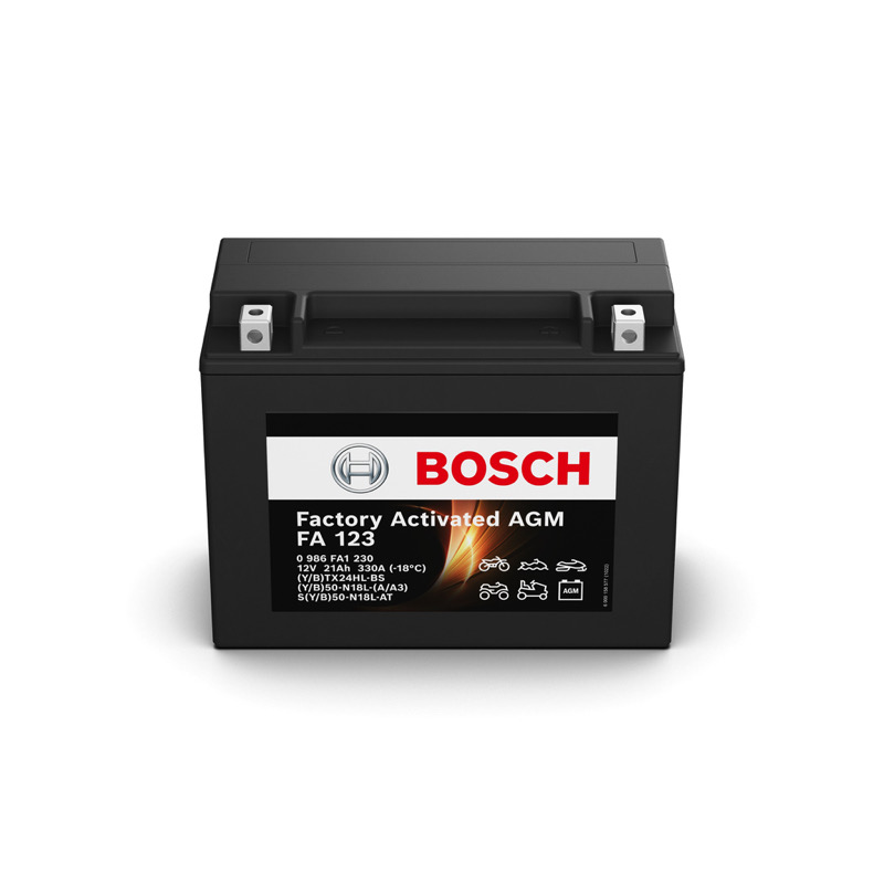 Μπαταρία εκκίνησης